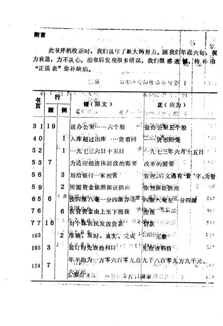 《洛宁县金融志》.pdf电子版_河南省志插图1