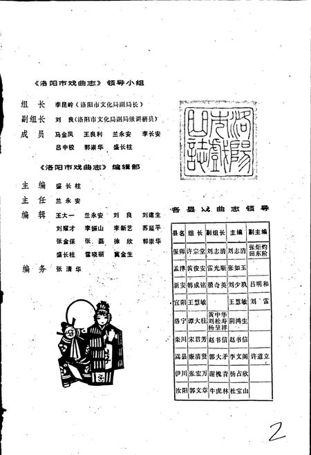 《洛阳市戏曲志》.pdf电子版_河南省志插图3 《洛阳市戏曲志》.pdf电子版_河南省志插图3