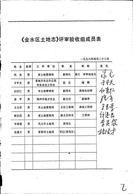 《金水区土地志》.pdf电子版_河南省志插图5