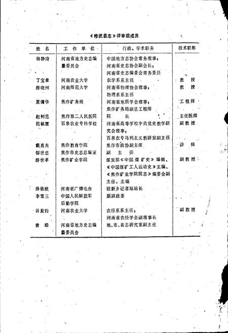 《修武县志》.pdf电子版_河南省志插图4