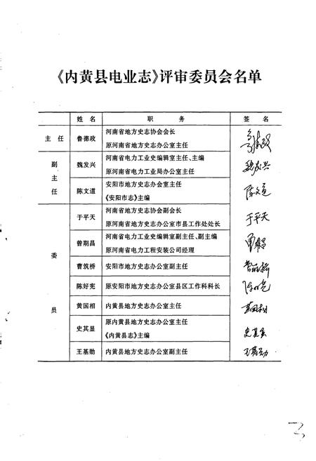《内黄县电业志》.pdf电子版_河南省志插图5