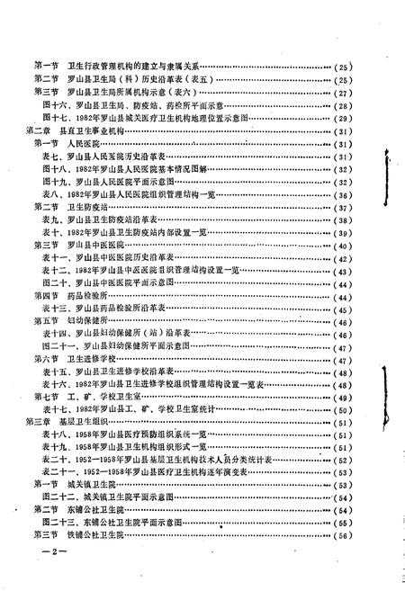 《罗山县卫生志》.pdf电子版_河南省志插图4