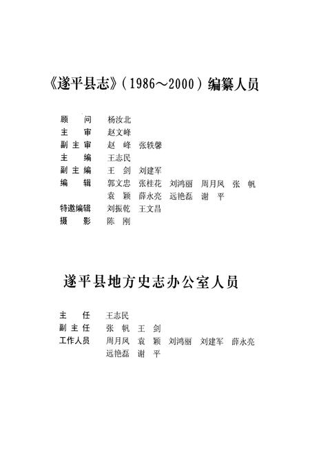 《遂平县地方史志编纂委员会(1986~2000)》.pdf电子版_河南省志插图3 《遂平县地方史志编纂委员会(1986~2000)》.pdf电子版_河南省志插图3