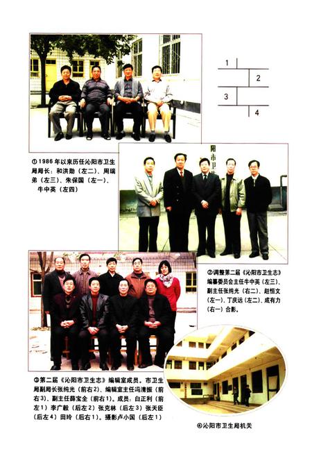 《沁阳市卫生志》.pdf电子版_河南省志插图2