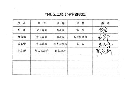 《郑州市邙山区土地志》.pdf电子版_河南省志插图4