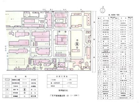 《郑州拖拉机厂志(1925-1984)》.pdf电子版_河南省志插图5 《郑州拖拉机厂志(1925-1984)》.pdf电子版_河南省志插图5