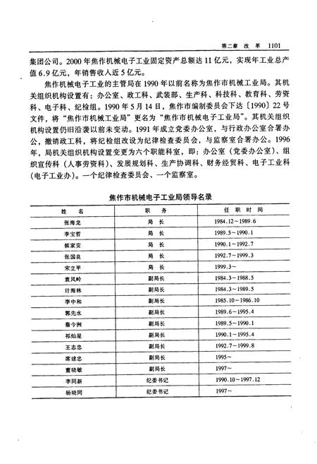 《焦作市志(续志)初稿下册》.pdf电子版_河南省志插图3