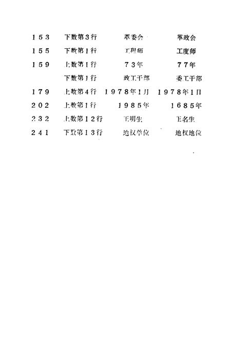 《焦作市铝厂志(1966-1985)》.pdf电子版_河南省志插图5