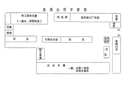 《《栾川县医药志》》.pdf电子版_河南省志插图5 《《栾川县医药志》》.pdf电子版_河南省志插图5