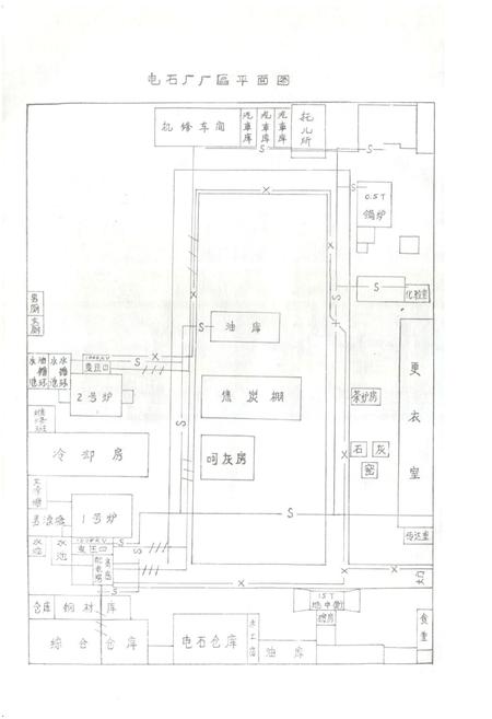 《开封市电石厂厂志》.pdf电子版_河南省志插图3 《开封市电石厂厂志》.pdf电子版_河南省志插图3