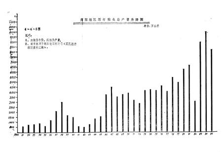 《《南阳纺织站志》》.pdf电子版_河南省志插图2