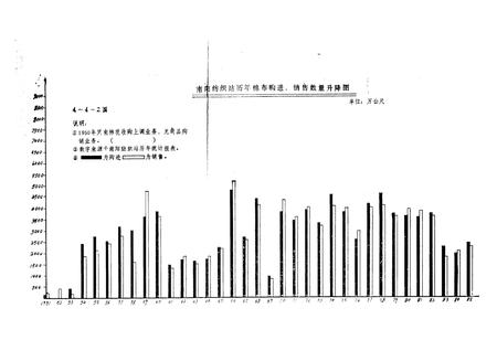 《《南阳纺织站志》》.pdf电子版_河南省志插图3