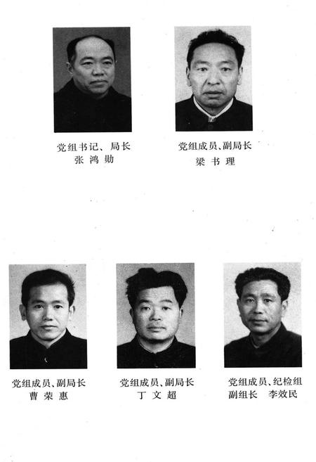 《商丘地区财政志》.pdf电子版_河南省志插图5 《商丘地区财政志》.pdf电子版_河南省志插图5