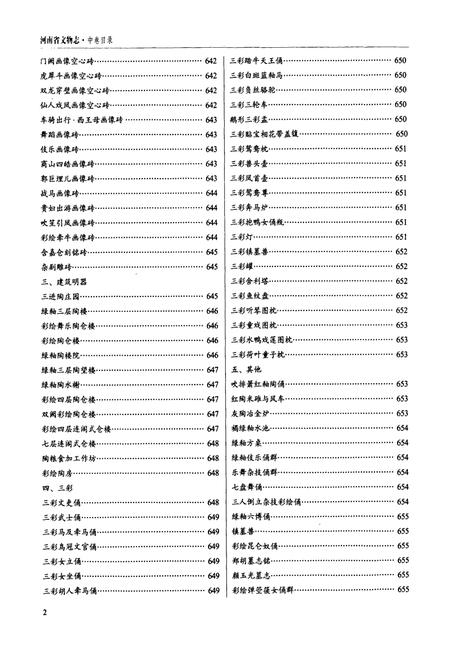 《河南省文物志·中卷》.pdf电子版_河南省志插图3 《河南省文物志·中卷》.pdf电子版_河南省志插图3
