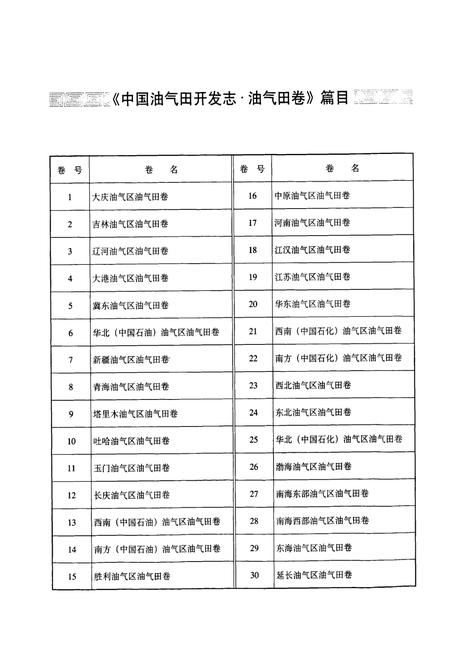 《中国油气田开发志·河南油气区油气田卷》.pdf电子版_河南省志插图5