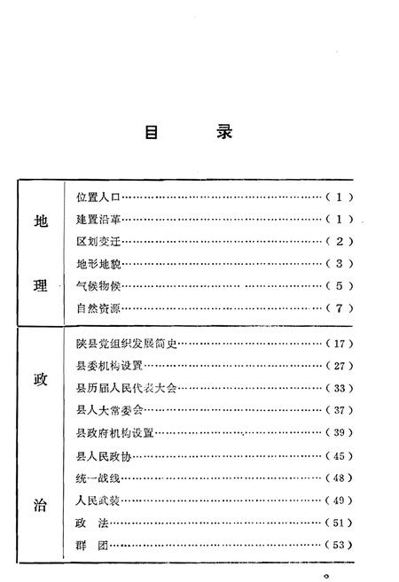 《陕县概况》.pdf电子版_河南省志插图5 《陕县概况》.pdf电子版_河南省志插图5