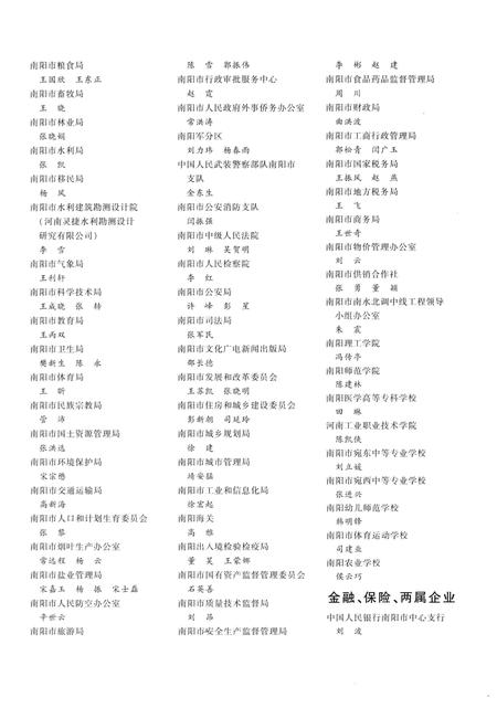 《南阳大事记  2012》.pdf电子版_河南省志插图5 《南阳大事记  2012》.pdf电子版_河南省志插图5