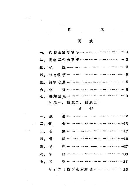 《金水区地方志资料汇编  第13辑  民政  民俗》.pdf电子版_河南省志插图2
