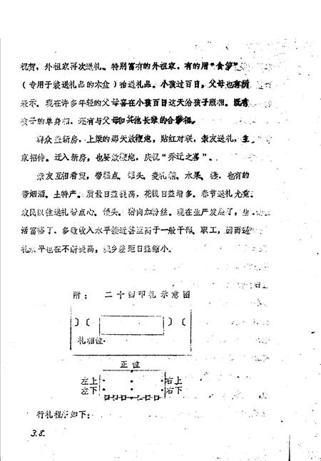 《金水区地方志资料汇编  第13辑  民政  民俗》.pdf电子版_河南省志插图5