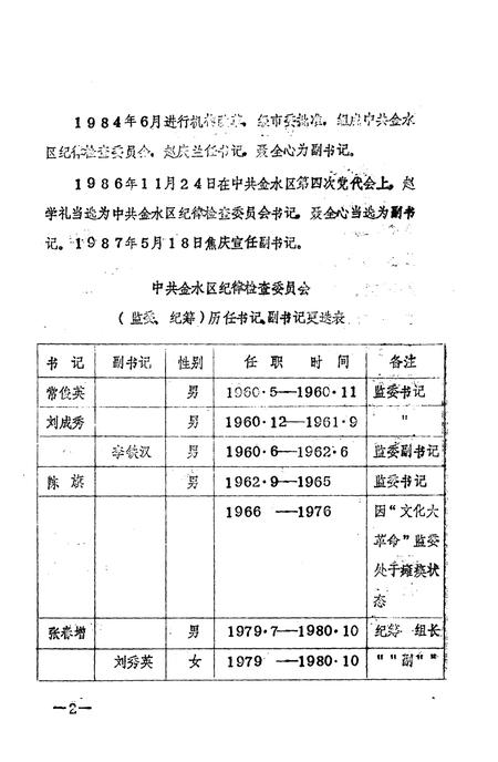 《金水区地方志资料汇编  第18辑  综合  3》.pdf电子版_河南省志插图5