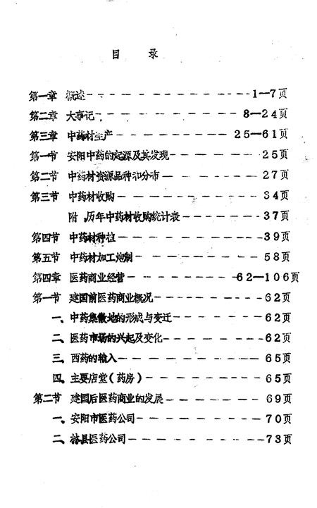 《安阳市医药志  初稿》.pdf电子版_河南省志插图3