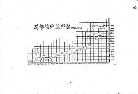 《八五五农场史》.pdf电子版_黑龙江省志插图3