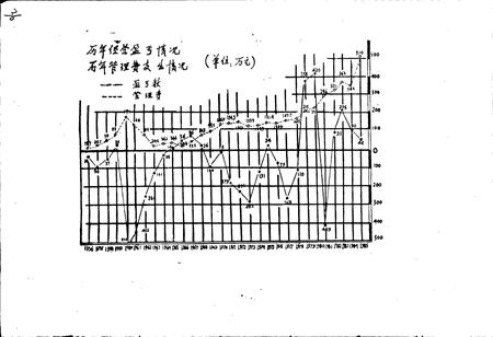 《八五五农场史》.pdf电子版_黑龙江省志插图4