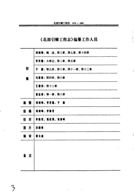 《北部引嫩工程志》.pdf电子版_黑龙江省志插图3