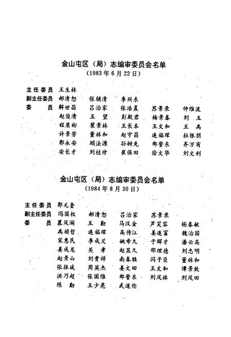 《金山屯区(林业局)志》.pdf电子版_黑龙江省志插图2 《金山屯区(林业局)志》.pdf电子版_黑龙江省志插图2
