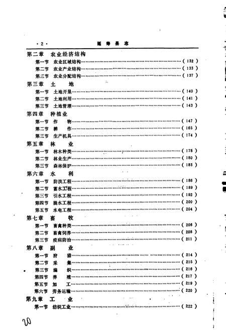 《延寿县志》.pdf电子版_黑龙江省志插图3 《延寿县志》.pdf电子版_黑龙江省志插图3