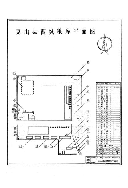 《克山县粮食志》.pdf电子版_黑龙江省志插图2 《克山县粮食志》.pdf电子版_黑龙江省志插图2