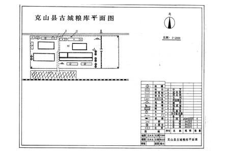 《克山县粮食志》.pdf电子版_黑龙江省志插图3 《克山县粮食志》.pdf电子版_黑龙江省志插图3