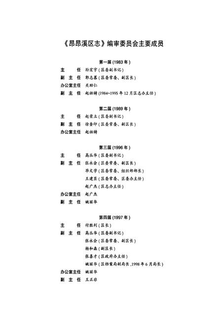 《昂昂溪区志》.pdf电子版_黑龙江省志插图2