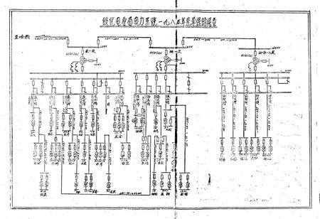 《绥化电业局志》.pdf电子版_黑龙江省志插图5