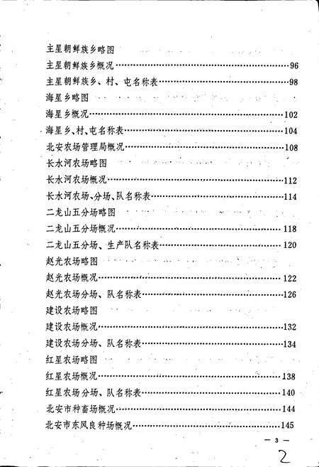 《黑龙江省北安市地名录》.pdf电子版_黑龙江省志插图4 《黑龙江省北安市地名录》.pdf电子版_黑龙江省志插图4