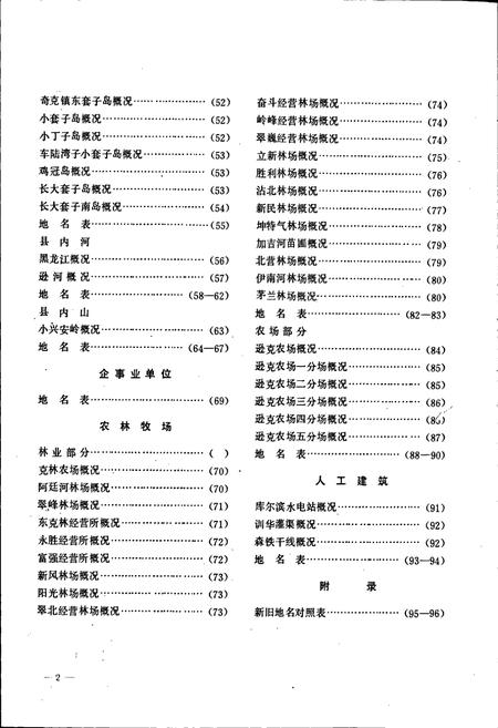 《黑龙江省逊克县地名录》.pdf电子版_黑龙江省志插图3