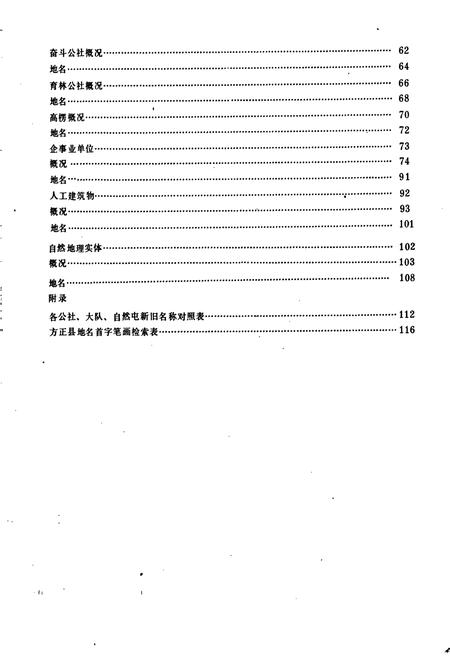 《黑龙江省方正县地名录》.pdf电子版_黑龙江省志预览图3