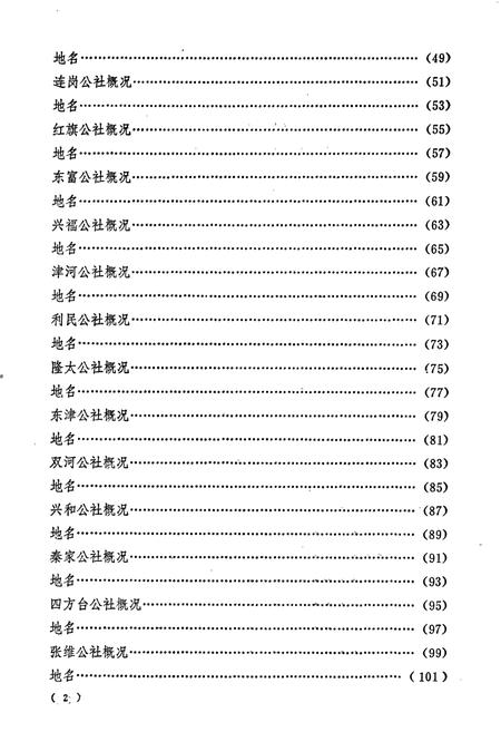 《黑龙江省绥化县地名录》.pdf电子版_黑龙江省志预览图3