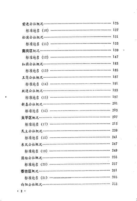 《黑龙江省哈尔滨市地名录》.pdf电子版_黑龙江省志插图5