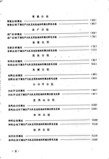 《黑龙江省五常县地名录》.pdf电子版_黑龙江省志插图3