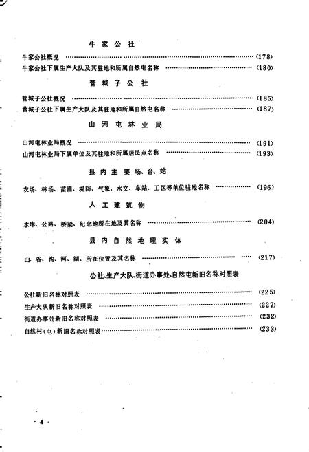 《黑龙江省五常县地名录》.pdf电子版_黑龙江省志插图5