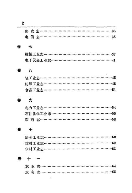 《哈尔滨市志 篇目》.pdf电子版_黑龙江省志插图3
