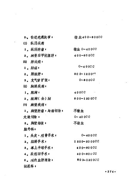 《大庆市大庆石油管理局第一医院院志·下册(1960-1984)》.pdf电子版_黑龙江省志插图3