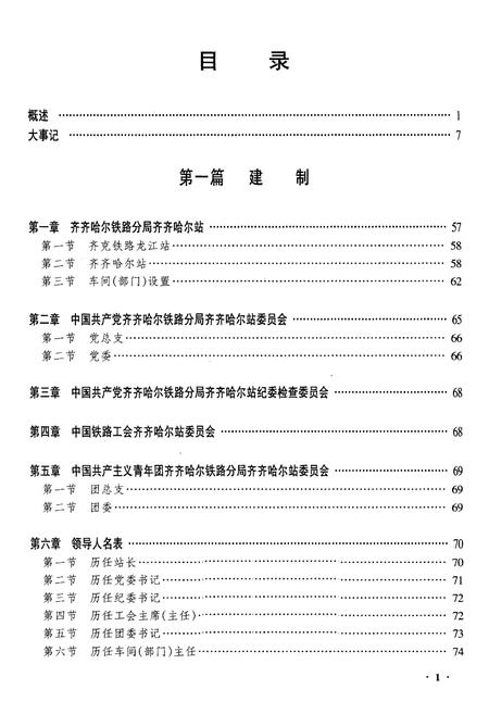 《黑龙江省齐齐哈尔站志》.pdf电子版_黑龙江省志插图1