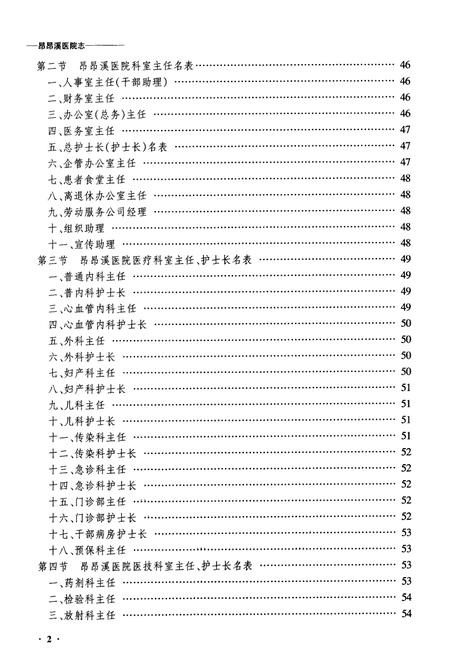 《黑龙江昂昂溪医院志》.pdf电子版_黑龙江省志插图2 《黑龙江昂昂溪医院志》.pdf电子版_黑龙江省志插图2