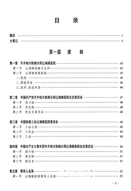 《齐齐哈尔让湖路医院志》.pdf电子版_黑龙江省志插图1 《齐齐哈尔让湖路医院志》.pdf电子版_黑龙江省志插图1