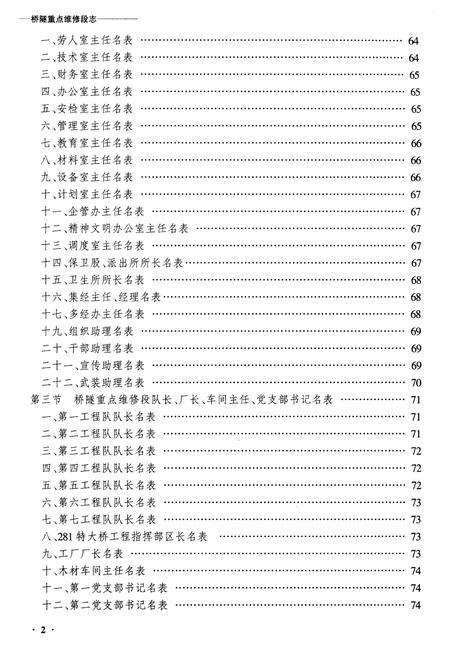 《黑龙江桥隧重点维修段志》.pdf电子版_黑龙江省志插图2