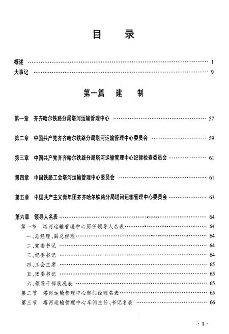 《黑龙江塔河运输管理中心志》.pdf电子版_黑龙江省志插图1