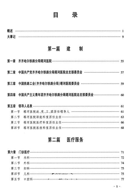 《齐齐哈尔塔河医院志》.pdf电子版_黑龙江省志插图1