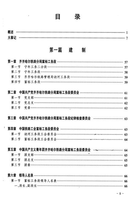 《黑龙江富裕工务段志》.pdf电子版_黑龙江省志插图1 《黑龙江富裕工务段志》.pdf电子版_黑龙江省志插图1